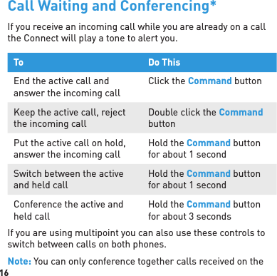 16Call Waiting and Conferencing*If you receive an incoming call while you are already on a call the Connect will play a tone to alert you.To Do ThisEnd the active call and answer the incoming callClick the Command buttonKeep the active call, reject the incoming callDouble click the Command buttonPut the active call on hold, answer the incoming callHold the Command button for about 1 secondSwitch between the active and held callHold the Command button for about 1 secondConference the active and held callHold the Command button for about 3 secondsIf you are using multipoint you can also use these controls to switch between calls on both phones. Note: You can only conference together calls received on the 