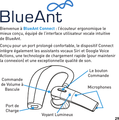 29Bienvenue à BlueAnt Connect : l’écouteur ergonomique le mieux conçu, équipé de l’interface utilisateur vocale intuitive de BlueAnt.Conçu pour un port prolongé confortable, le dispositif Connect intègre également les assistants vocaux Siri et Google Voice Actions, une technologie de chargement rapide (pour maintenir la connexion) et une exceptionnelle qualité de son.Commande de Volume à BasculeLe boutonCommandeMicrophonesVoyant LumineuxPort deCharge