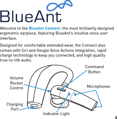 5Welcome to the BlueAnt Connect: the most brilliantly designed ergonomic earpiece, featuring BlueAnt’s intuitive voice user interface.Designed for comfortable extended wear, the Connect also comes with Siri and Google Voice Actions integration, rapid charge technology to keep you connected, and high quality true-to-life audio.Volume Rocker ControlCommand ButtonMicrophonesIndicator LightChargingPort