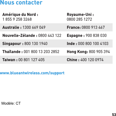 53Nous contacterAmérique du Nord : 1 855 9 258 3268Royaume-Uni : 0800 285 1272Australie : 1300 669 049 France: 0800 913 467Nouvelle-Zélande : 0800 443 122 Espagne : 900 838 030Singapour : 800 130 1940 Inde : 000 800 100 4103Thaïlande : 001 800 13 203 2852 Hong Kong: 800 905 394Taiwan : 00 801 127 405 Chine : 400 120 0974www.blueantwireless.com/supportModèle: CT 