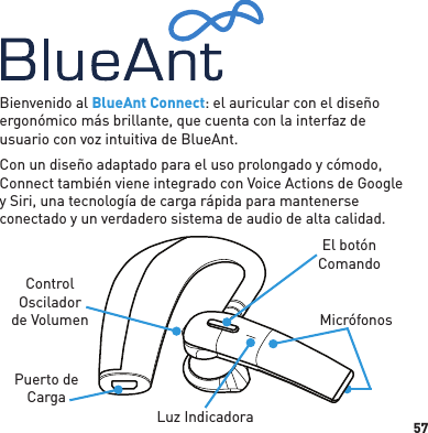 57Bienvenido al BlueAnt Connect: el auricular con el diseño ergonómico más brillante, que cuenta con la interfaz de usuario con voz intuitiva de BlueAnt.Con un diseño adaptado para el uso prolongado y cómodo, Connect también viene integrado con Voice Actions de Google y Siri, una tecnología de carga rápida para mantenerse conectado y un verdadero sistema de audio de alta calidad.Control Oscilador de VolumenEl botónComandoMicrófonosLuz IndicadoraPuerto de Carga