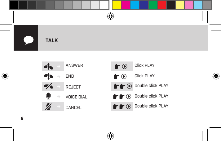 8TALK→→→→→ANSWERENDREJECTVOICE DIALCANCELClick PLAYClick PLAYDouble click PLAYDouble click PLAYDouble click PLAYweatproof when the charge port is fully closed. The sweatprooﬁng events sweat from getting into your PUMP MINI. te: Bluetooth technology will not work under water.