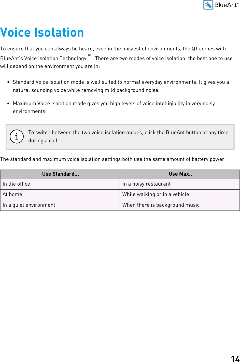 14Voice IsolationTo ensure that you can always be heard, even in the noisiest of environments, the Q1 comes withBlueAnt&apos;s Voice Isolation Technology ™ . There are two modes of voice isolation: the best one to usewill depend on the environment you are in:• Standard Voice Isolation mode is well suited to normal everyday environments. It gives you anatural sounding voice while removing mild background noise.• Maximum Voice Isolation mode gives you high levels of voice intelligibility in very noisyenvironments.To switch between the two voice isolation modes, click the BlueAnt button at any timeduring a call.The standard and maximum voice isolation settings both use the same amount of battery power.Use Standard... Use Max..In the office In a noisy restaurantAt home While walking or in a vehicleIn a quiet environment When there is background music