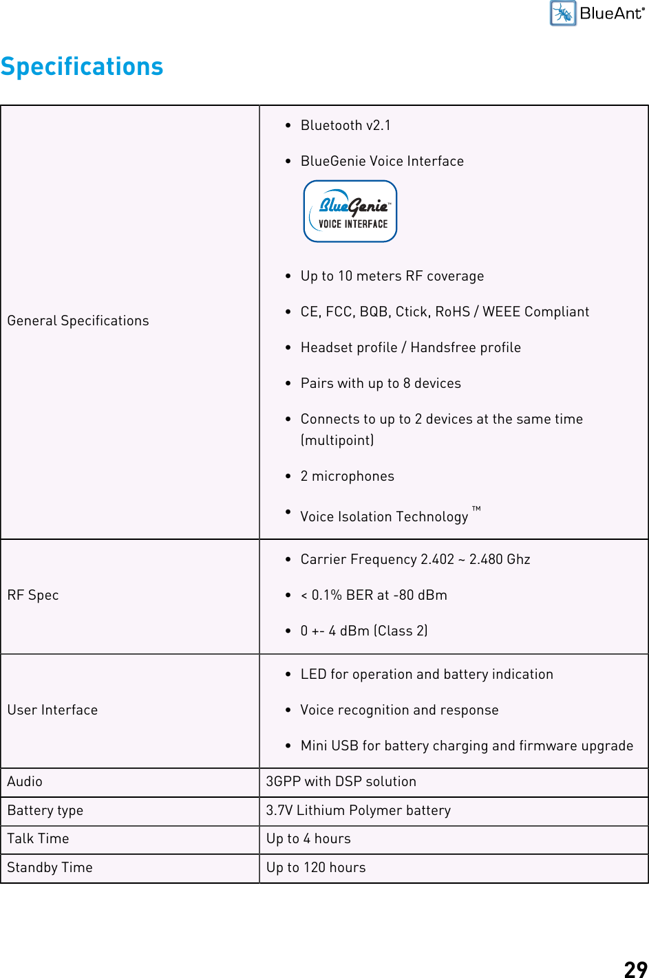 29SpecificationsGeneral Specifications• Bluetooth v2.1• BlueGenie Voice Interface• Up to 10 meters RF coverage• CE, FCC, BQB, Ctick, RoHS / WEEE Compliant• Headset profile / Handsfree profile• Pairs with up to 8 devices• Connects to up to 2 devices at the same time(multipoint)• 2 microphones•Voice Isolation Technology ™RF Spec• Carrier Frequency 2.402 ~ 2.480 Ghz• &lt; 0.1% BER at -80 dBm• 0 +- 4 dBm (Class 2)User Interface• LED for operation and battery indication• Voice recognition and response• Mini USB for battery charging and firmware upgradeAudio 3GPP with DSP solutionBattery type 3.7V Lithium Polymer batteryTalk Time Up to 4 hoursStandby Time Up to 120 hours