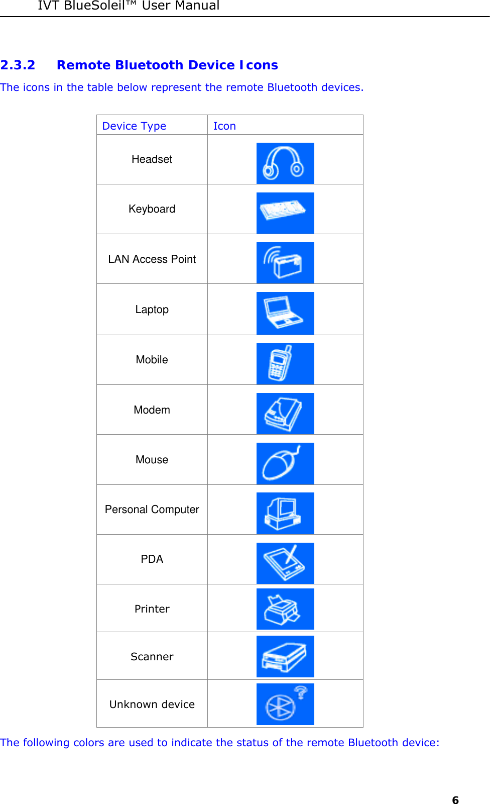 IVT BlueSoleil&trade; User Manual     6 2.3.2 Remote Bluetooth Device Icons  The icons in the table below represent the remote Bluetooth devices.  Device Type  Icon Headset  Keyboard  LAN Access Point  Laptop  Mobile  Modem  Mouse  Personal Computer PDA  Printer  Scanner  Unknown device  The following colors are used to indicate the status of the remote Bluetooth device:  