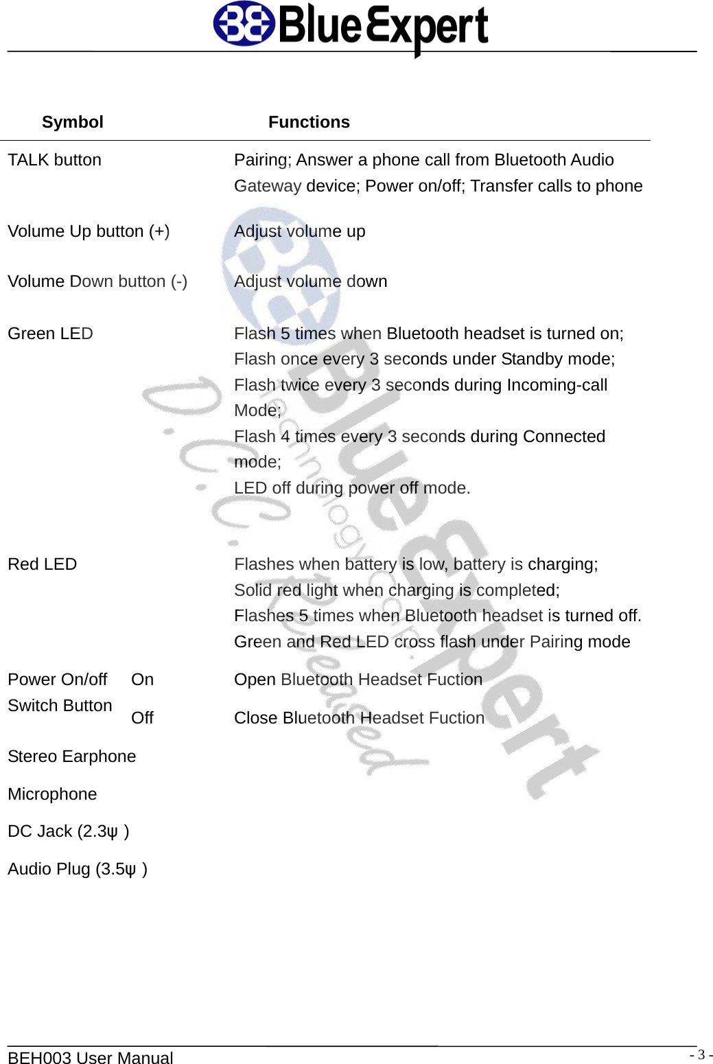   BEH003 User Manual  - 3 - Symbol Functions TALK button  Pairing; Answer a phone call from Bluetooth Audio Gateway device; Power on/off; Transfer calls to phoneVolume Up button (+)  Adjust volume up Volume Down button (-)  Adjust volume down Green LED  Flash 5 times when Bluetooth headset is turned on; Flash once every 3 seconds under Standby mode; Flash twice every 3 seconds during Incoming-call   Mode; Flash 4 times every 3 seconds during Connected   mode; LED off during power off mode. Red LED  Flashes when battery is low, battery is charging; Solid red light when charging is completed; Flashes 5 times when Bluetooth headset is turned off.Green and Red LED cross flash under Pairing mode On  Open Bluetooth Headset Fuction Power On/off Switch Button  Off  Close Bluetooth Headset Fuction Stereo Earphone   Microphone  DC Jack (2.3&psi;)   Audio Plug (3.5&psi;)   