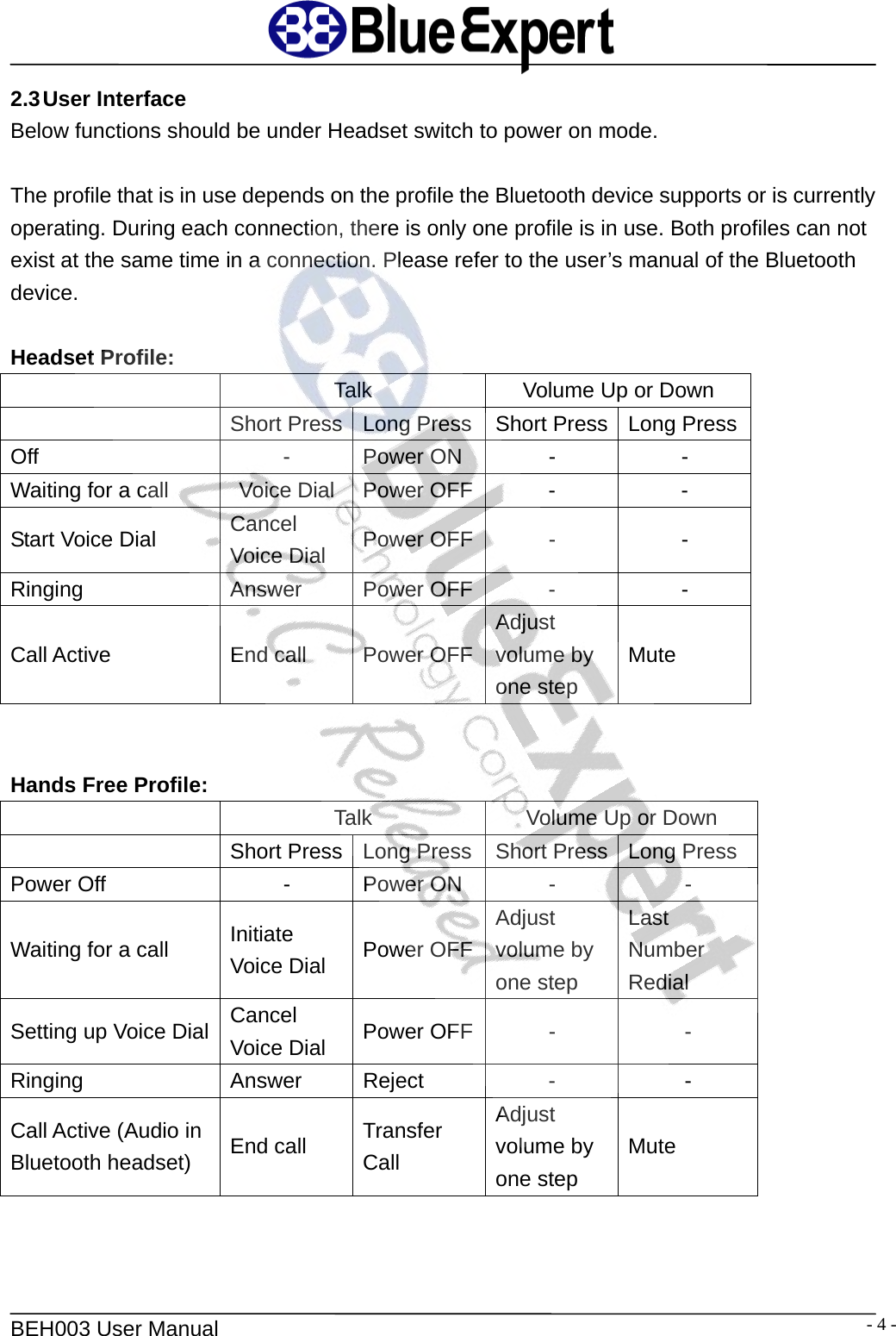   BEH003 User Manual  - 4 -2.3 User  Interface Below functions should be under Headset switch to power on mode.  The profile that is in use depends on the profile the Bluetooth device supports or is currently operating. During each connection, there is only one profile is in use. Both profiles can not exist at the same time in a connection. Please refer to the user&rsquo;s manual of the Bluetooth device.  Headset Profile:   Talk  Volume Up or Down   Short Press  Long Press Short Press Long Press Off - Power ON - - Waiting for a call  Voice Dial  Power OFF -  - Start Voice Dial  Cancel Voice Dial  Power OFF -  - Ringing Answer Power OFF - - Call Active  End call  Power OFFAdjust volume by one step Mute   Hands Free Profile:   Talk  Volume Up or Down   Short Press  Long Press Short Press Long Press Power Off  -  Power ON  -  - Waiting for a call  Initiate Voice Dial  Power OFFAdjust volume by one step Last Number Redial Setting up Voice Dial  Cancel Voice Dial  Power OFF -  - Ringing Answer Reject - - Call Active (Audio in Bluetooth headset)  End call  Transfer Call Adjust volume by one step Mute    
