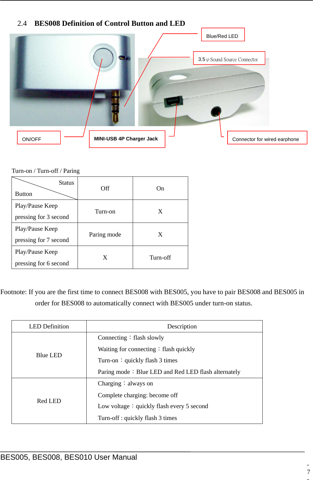     BES005, BES008, BES010 User Manual   2.4  BES008 Definition of Control Button and LED    Connector for wired earphone3.5&phi;Sound Source Connector MINI-USB 4P Charger Jack ON/OFF Blue/Red LED   Turn-on / Turn-off / Paring Status Button  Off On Play/Pause Keep   pressing for 3 second  Turn-on X Play/Pause Keep   pressing for 7 second  Paring mode  X Play/Pause Keep   pressing for 6 second  X Turn-off  Footnote: If you are the first time to connect BES008 with BES005, you have to pair BES008 and BES005 in order for BES008 to automatically connect with BES005 under turn-on status.  LED Definition  Description Blue LED Connecting：flash slowly Waiting for connecting：flash quickly Turn-on：quickly flash 3 times   Paring mode：Blue LED and Red LED flash alternately Red LED Charging：always on Complete charging: become off Low voltage：quickly flash every 5 second Turn-off : quickly flash 3 times  - 7 -