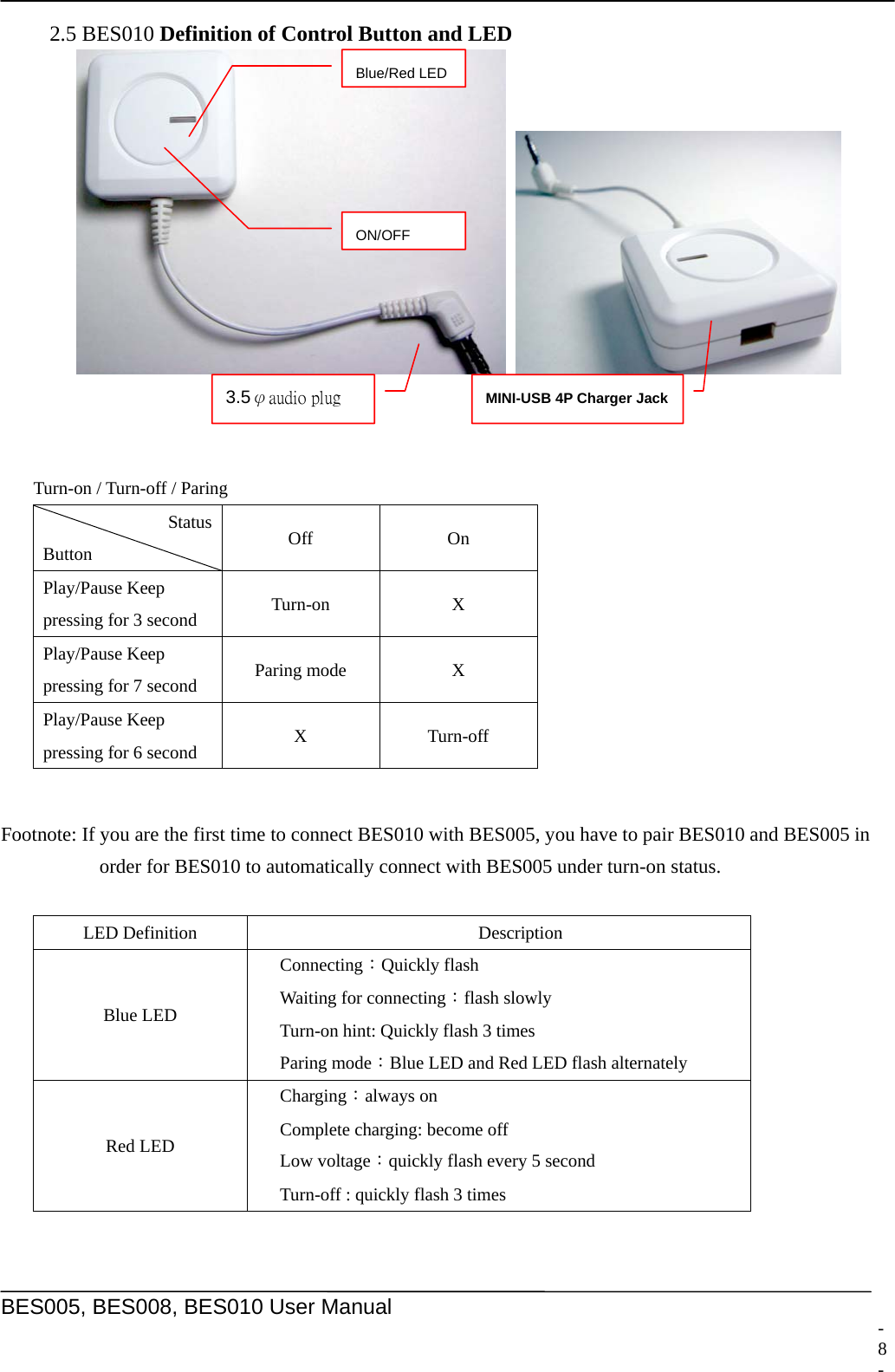     BES005, BES008, BES010 User Manual  2.5 BES010 Definition of Control Button and LED      Turn-on / Turn-off / Paring Status Button  Off On Play/Pause Keep   pressing for 3 second  Turn-on X Play/Pause Keep   pressing for 7 second  Paring mode  X Play/Pause Keep   pressing for 6 second  X Turn-off  Footnote: If you are the first time to connect BES010 with BES005, you have to pair BES010 and BES005 in order for BES010 to automatically connect with BES005 under turn-on status.  LED Definition  Description Blue LED Connecting：Quickly flash Waiting for connecting：flash slowly Turn-on hint: Quickly flash 3 times Paring mode：Blue LED and Red LED flash alternately Red LED Charging：always on Complete charging: become off Low voltage：quickly flash every 5 second Turn-off : quickly flash 3 times 3.5&phi;audio plug   MINI-USB 4P Charger JackON/OFF Blue/Red LED- 8 -