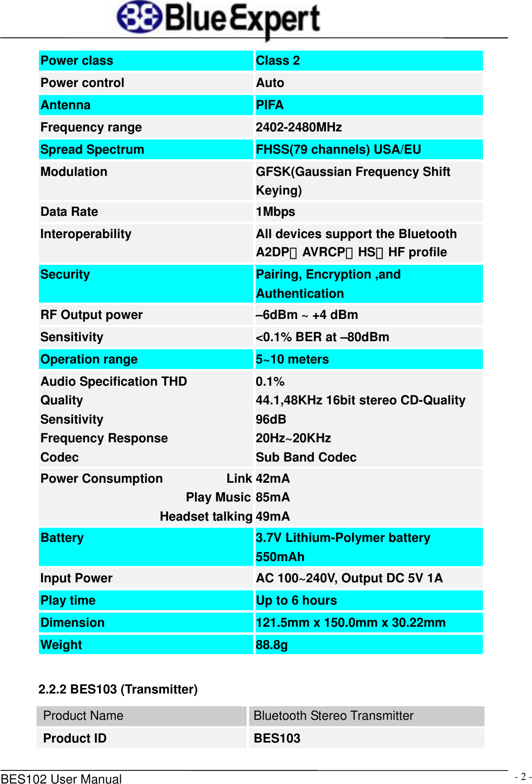      BES102 User Manual  - 2 -Power class  Class 2 Power control  Auto Antenna  PIFA Frequency range  2402-2480MHz Spread Spectrum  FHSS(79 channels) USA/EU Modulation  GFSK(Gaussian Frequency Shift Keying) Data Rate  1Mbps Interoperability  All devices support the Bluetooth A2DP、AVRCP、HS、HF profile Security  Pairing, Encryption ,and Authentication RF Output power  &ndash;6dBm ~ +4 dBm Sensitivity  <0.1% BER at &ndash;80dBm Operation range  5~10 meters Audio Specification THD Quality Sensitivity Frequency Response Codec 0.1% 44.1,48KHz 16bit stereo CD-Quality 96dB 20Hz~20KHz Sub Band Codec Power Consumption          Link                       Play MusicHeadset talking42mA 85mA 49mA Battery  3.7V Lithium-Polymer battery 550mAh Input Power  AC 100~240V, Output DC 5V 1A Play time  Up to 6 hours Dimension  121.5mm x 150.0mm x 30.22mm Weight  88.8g      2.2.2 BES103 (Transmitter) Product Name  Bluetooth Stereo Transmitter Product ID  BES103 