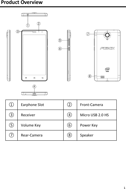  ProductOverview① EarphoneSlot②Front‐Camera③ Receiver④MicroUSB2.0HS⑤ VolumeKey⑥PowerKey⑦ Rear‐Camera⑧Speaker1 