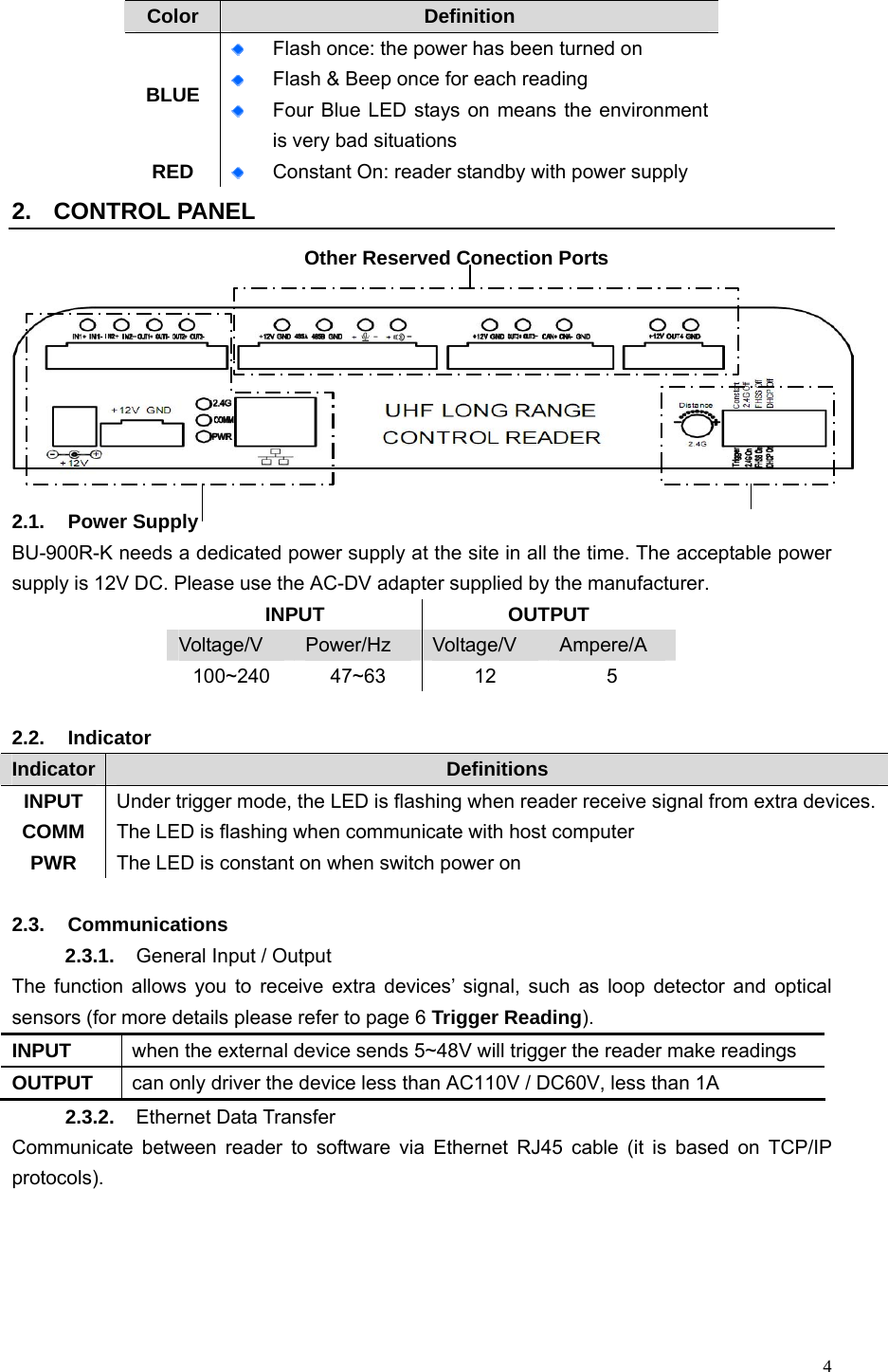   4     2. CONTROL PANEL          2.1. Power Supply BU-900R-K needs a dedicated power supply at the site in all the time. The acceptable power supply is 12V DC. Please use the AC-DV adapter supplied by the manufacturer.   INPUT OUTPUT Voltage/V  Power/Hz  Voltage/V  Ampere/A 100~240 47~63  12  5  2.2. Indicator Indicator  Definitions INPUT  Under trigger mode, the LED is flashing when reader receive signal from extra devices.COMM  The LED is flashing when communicate with host computer PWR  The LED is constant on when switch power on  2.3. Communications 2.3.1.  General Input / Output   The function allows you to receive extra devices’ signal, such as loop detector and optical sensors (for more details please refer to page 6 Trigger Reading). INPUT  when the external device sends 5~48V will trigger the reader make readings OUTPUT  can only driver the device less than AC110V / DC60V, less than 1A 2.3.2.  Ethernet Data Transfer Communicate between reader to software via Ethernet RJ45 cable (it is based on TCP/IP protocols). Color  Definition BLUE  Flash once: the power has been turned on  Flash &amp; Beep once for each reading  Four Blue LED stays on means the environment is very bad situations RED   Constant On: reader standby with power supply Other Reserved Conection Ports