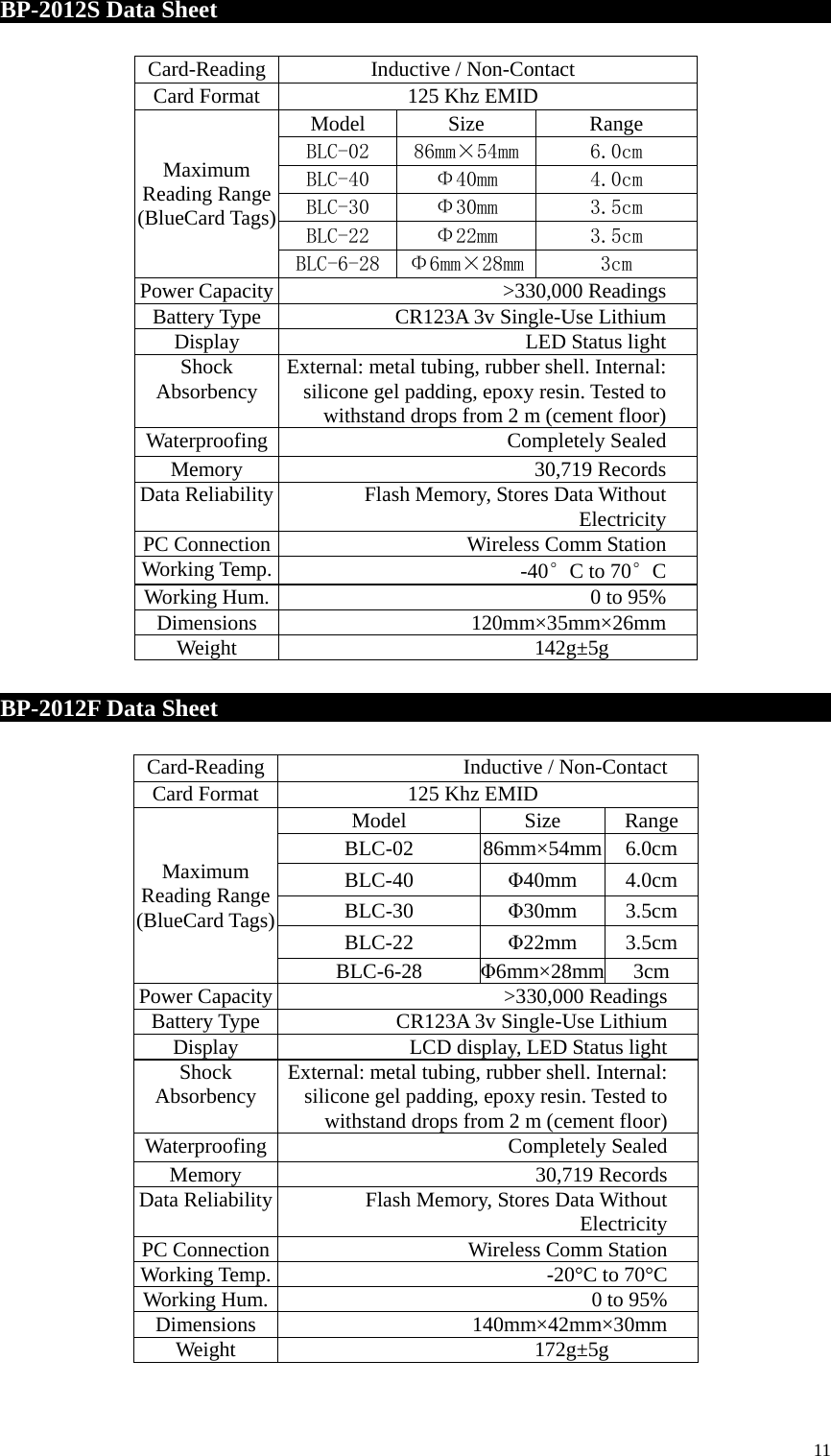 BP-2012S Data Sheet                                                          Card-Reading Inductive / Non-Contact Card Format 125 Khz EMID Maximum Reading Range (BlueCard Tags) Model Size Range BLC-02 86mm×54mm 6.0cm BLC-40 Φ40mm 4.0cm BLC-30 Φ30mm  3.5cm BLC-22 Φ22mm  3.5cm BLC-6-28 Φ6mm×28mm 3cm Power Capacity &gt;330,000 Readings   Battery Type CR123A 3v Single-Use Lithium Display LED Status light Shock Absorbency External: metal tubing, rubber shell. Internal: silicone gel padding, epoxy resin. Tested to withstand drops from 2 m (cement floor) Waterproofing Completely Sealed Memory 30,719 Records Data Reliability Flash Memory, Stores Data Without Electricity PC Connection Wireless Comm Station Working Temp. -40°C to 70°C Working Hum. 0 to 95% Dimensions 120mm×35mm×26mm Weight                 142g±5g  BP-2012F Data Sheet                                                             Card-Reading Inductive / Non-Contact Card Format 125 Khz EMID Maximum Reading Range (BlueCard Tags) Model Size Range BLC-02 86mm×54mm 6.0cm BLC-40 Φ40mm 4.0cm BLC-30 Φ30mm 3.5cm BLC-22 Φ22mm 3.5cm BLC-6-28 Φ6mm×28mm 3cm Power Capacity &gt;330,000 Readings   Battery Type CR123A 3v Single-Use Lithium Display LCD display, LED Status light Shock Absorbency External: metal tubing, rubber shell. Internal: silicone gel padding, epoxy resin. Tested to withstand drops from 2 m (cement floor) Waterproofing Completely Sealed Memory 30,719 Records Data Reliability Flash Memory, Stores Data Without Electricity PC Connection Wireless Comm Station Working Temp. -20°C to 70°C Working Hum. 0 to 95% Dimensions 140mm×42mm×30mm Weight                 172g±5g    11 