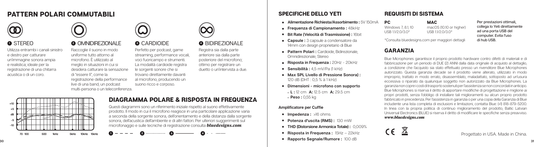 Page 4 of 5 - Blue Yeti Quick Start Guide-IT