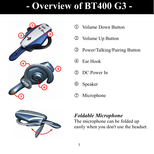  3 1Volume Down Button 2Volume Up Button 3Power/Talking/Pairing Button 4Ear Hook 5DC Power In 6Speaker  7Microphone    Foldable Microphone The microphone can be folded up easily when you don&apos;t use the headset.  - Overview of BT400 G3 - 