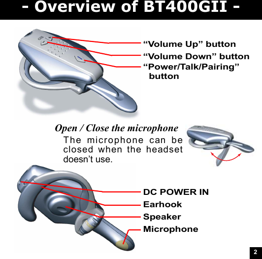 2- Overview of BT400GII -DC POWER INEarhookSpeakerMicrophoneOpen / Close the microphoneThe microphone can beclosed when the headsetdoesn’t use.“Volume Up” button“Volume Down” button“Power/Talk/Pairing”button