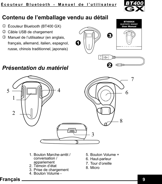    Écouteur Bluetooth - Manuel de l’utilisateur Contenu de l’emballage vendu au détail 1 Écouteur Bluetooth (BT400 GX) 2 Câble USB de chargement 3 Manuel de l’utilisateur (en anglais, français, allemand, italien, espagnol, russe, chinois traditionnel, japonais)   Présentation du matériel    9Français      38 4 2 1 7 6 5        5. Bouton Volume + 6. Haut-parleur 7. Tour d’oreille 8. Micro 1. Bouton Marche-arrêt / conversation / appariement 2. Témoin d’état 3. Prise de chargement 4. Bouton Volume -  