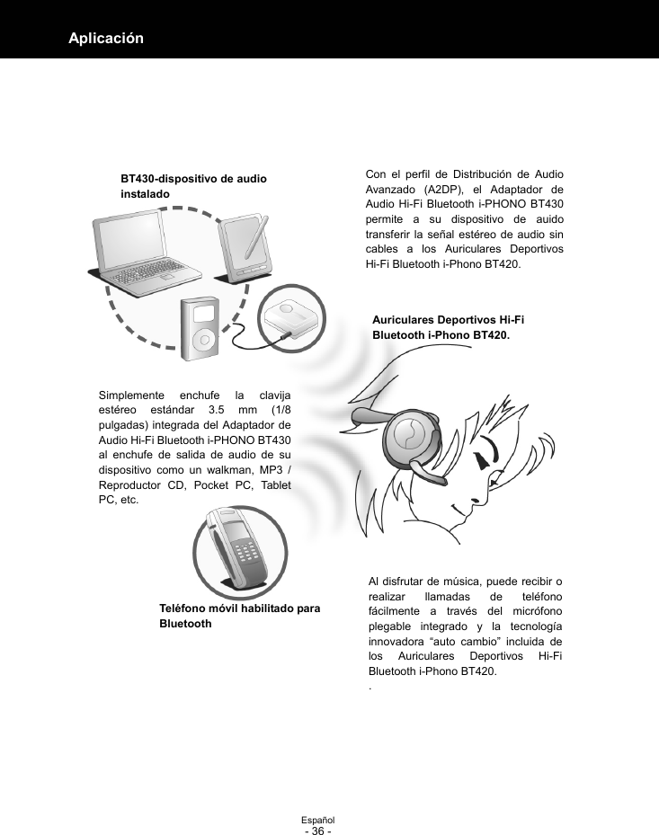  Español - 36 - Aplicación                                          Con el perfil de Distribución de Audio Avanzado (A2DP), el Adaptador de Audio Hi-Fi Bluetooth i-PHONO BT430 permite a su dispositivo de auido transferir la señal estéreo de audio sin cables a los Auriculares Deportivos Hi-Fi Bluetooth i-Phono BT420.BT430-dispositivo de audio instalado Auriculares Deportivos Hi-Fi Bluetooth i-Phono BT420.Simplemente enchufe la clavija estéreo estándar 3.5 mm (1/8 pulgadas) integrada del Adaptador de Audio Hi-Fi Bluetooth i-PHONO BT430 al enchufe de salida de audio de su dispositivo como un walkman, MP3 / Reproductor CD, Pocket PC, Tablet PC, etc. Al disfrutar de música, puede recibir o realizar llamadas de teléfono fácilmente a través del micrófono plegable integrado y la tecnología innovadora “auto cambio” incluida de los Auriculares Deportivos Hi-Fi Bluetooth i-Phono BT420. . Teléfono móvil habilitado para Bluetooth 