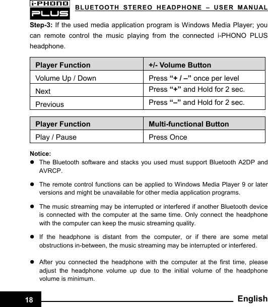   BLUETOOTH STEREO HEADPHONE –USER MANUAL18EnglishStep-3: If the used media application program is Windows Media Player; you can remote control the music playing from the connected i-PHONO PLUS headphone.    Player Function  +/- Volume Button   Volume Up / Down  Press “+ / –” once per level Next  Press “+” and Hold for 2 sec. Previous  Press “–” and Hold for 2 sec.  Player Function  Multi-functional Button   Play / Pause  Press Once  Notice: z  The Bluetooth software and stacks you used must support Bluetooth A2DP and AVRCP.  z  The remote control functions can be applied to Windows Media Player 9 or later versions and might be unavailable for other media application programs.  z  The music streaming may be interrupted or interfered if another Bluetooth device is connected with the computer at the same time. Only connect the headphone with the computer can keep the music streaming quality.  z  If the headphone is distant from the computer, or if there are some metal obstructions in-between, the music streaming may be interrupted or interfered.  z  After you connected the headphone with the computer at the first time, please adjust the headphone volume up due to the initial volume of the headphone volume is minimum. 