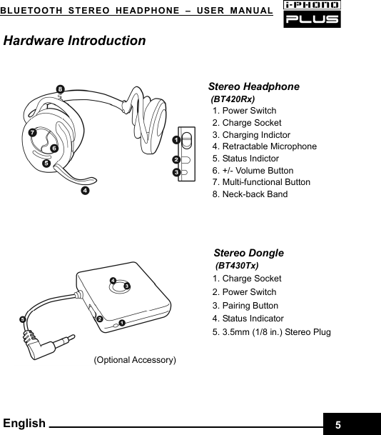 BLUETOOTH STEREO HEADPHONE –USER MANUAL    Hardware Introduction                                      Stereo Headphone   (BT420Rx) 1. Power Switch 2. Charge Socket 3. Charging Indictor 4. Retractable Microphone 5. Status Indictor 6. +/- Volume Button 7. Multi-functional Button 8. Neck-back Band    Stereo Dongle 5English (BT430Tx) 1. Charge Socket 2. Power Switch 3. Pairing Button 4. Status Indicator   5. 3.5mm (1/8 in.) Stereo Plug                                                     (Optional Accessory)  