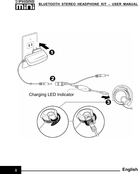   BLUETOOTH STEREO HEADPHONE KIT – USER MANUAL 8English Charging LED Indicator