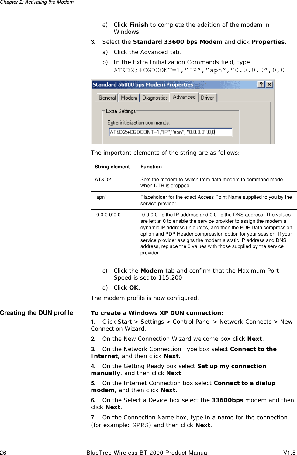 Chapter 2: Activating the Modem26 BlueTree Wireless BT-2000 Product Manual V1.5e) Click Finish to complete the addition of the modem in Windows.3. Select the Standard 33600 bps Modem and click Properties.a) Click the Advanced tab.b) In the Extra Initialization Commands field, type AT&amp;D2;+CGDCONT=1,&rdquo;IP&rdquo;,&rdquo;apn&rdquo;,&rdquo;0.0.0.0&rdquo;,0,0The important elements of the string are as follows:c) Click the Modem tab and confirm that the Maximum Port Speed is set to 115,200.d) Click OK.The modem profile is now configured.Creating the DUN profile To create a Windows XP DUN connection:1. Click Start > Settings > Control Panel > Network Connects > New Connection Wizard.2. On the New Connection Wizard welcome box click Next. 3. On the Network Connection Type box select Connect to the Internet, and then click Next.4. On the Getting Ready box select Set up my connection manually, and then click Next.5. On the Internet Connection box select Connect to a dialup modem, and then click Next.6. On the Select a Device box select the 33600bps modem and then click Next.7. On the Connection Name box, type in a name for the connection (for example: GPRS) and then click Next.String element FunctionAT&amp;D2 Sets the modem to switch from data modem to command mode when DTR is dropped.&ldquo;apn&rdquo;  Placeholder for the exact Access Point Name supplied to you by the service provider.&rdquo;0.0.0.0&rdquo;0,0  &rdquo;0.0.0.0&rdquo; is the IP address and 0.0. is the DNS address. The values are left at 0 to enable the service provider to assign the modem a dynamic IP address (in quotes) and then the PDP Data compression option and PDP Header compression option for your session. If your service provider assigns the modem a static IP address and DNS address, replace the 0 values with those supplied by the service provider.