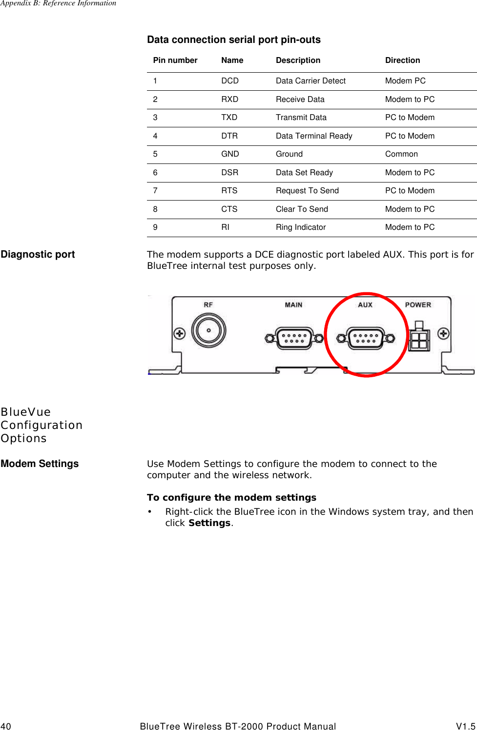 Appendix B: Reference Information40 BlueTree Wireless BT-2000 Product Manual V1.5Data connection serial port pin-outsDiagnostic port The modem supports a DCE diagnostic port labeled AUX. This port is for BlueTree internal test purposes only.BlueVue Configuration OptionsModem Settings Use Modem Settings to configure the modem to connect to the computer and the wireless network.To configure the modem settings&bull;Right-click the BlueTree icon in the Windows system tray, and then click Settings.Pin number Name Description Direction1DCD Data Carrier Detect Modem PC2RXD Receive Data Modem to PC3TXD Transmit Data PC to Modem4DTR Data Terminal Ready PC to Modem5GND Ground Common6DSR Data Set Ready Modem to PC7RTS Request To Send PC to Modem8CTS Clear To Send Modem to PC9RI Ring Indicator Modem to PC