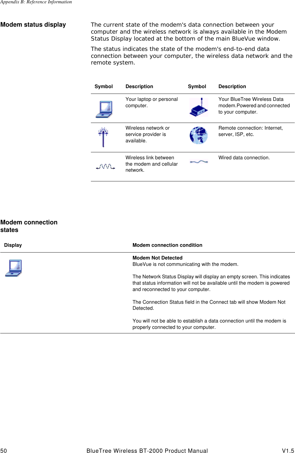 Appendix B: Reference Information50 BlueTree Wireless BT-2000 Product Manual V1.5Modem status display The current state of the modem's data connection between your computer and the wireless network is always available in the Modem Status Display located at the bottom of the main BlueVue window. The status indicates the state of the modem's end-to-end data connection between your computer, the wireless data network and the remote system. Modem connection statesSymbol Description Symbol DescriptionYour laptop or personal computer. Your BlueTree Wireless Data modem.Powered and connected to your computer. Wireless network or service provider is available.  Remote connection: Internet, server, ISP, etc. Wireless link between the modem and cellular network.  Wired data connection.Display Modem connection conditionModem Not DetectedBlueVue is not communicating with the modem.The Network Status Display will display an empty screen. This indicates that status information will not be available until the modem is powered and reconnected to your computer.The Connection Status field in the Connect tab will show Modem Not Detected.You will not be able to establish a data connection until the modem is properly connected to your computer.