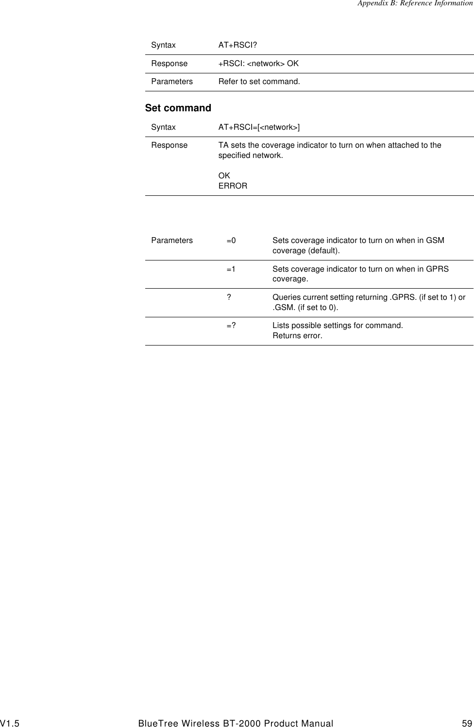 Appendix B: Reference InformationV1.5 BlueTree Wireless BT-2000 Product Manual 59Set commandSyntax AT+RSCI?Response +RSCI: <network> OKParameters Refer to set command.Syntax AT+RSCI=[<network>]Response TA sets the coverage indicator to turn on when attached to the specified network.OKERRORParameters =0 Sets coverage indicator to turn on when in GSM coverage (default).=1 Sets coverage indicator to turn on when in GPRS coverage.?Queries current setting returning .GPRS. (if set to 1) or .GSM. (if set to 0).=? Lists possible settings for command.Returns error.