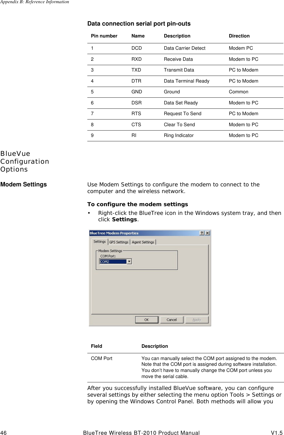 Appendix B: Reference Information46 BlueTree Wireless BT-2010 Product Manual V1.5Data connection serial port pin-outsBlueVue Configuration OptionsModem Settings Use Modem Settings to configure the modem to connect to the computer and the wireless network.To configure the modem settings&bull;Right-click the BlueTree icon in the Windows system tray, and then click Settings.After you successfully installed BlueVue software, you can configure several settings by either selecting the menu option Tools > Settings or by opening the Windows Control Panel. Both methods will allow you Pin number Name Description Direction1DCD Data Carrier Detect Modem PC2RXD Receive Data Modem to PC3TXD Transmit Data PC to Modem4DTR Data Terminal Ready PC to Modem5GND Ground Common6DSR Data Set Ready Modem to PC7RTS Request To Send PC to Modem8CTS Clear To Send Modem to PC9RI Ring Indicator Modem to PCField DescriptionCOM Port You can manually select the COM port assigned to the modem. Note that the COM port is assigned during software installation. You don&rsquo;t have to manually change the COM port unless you move the serial cable.