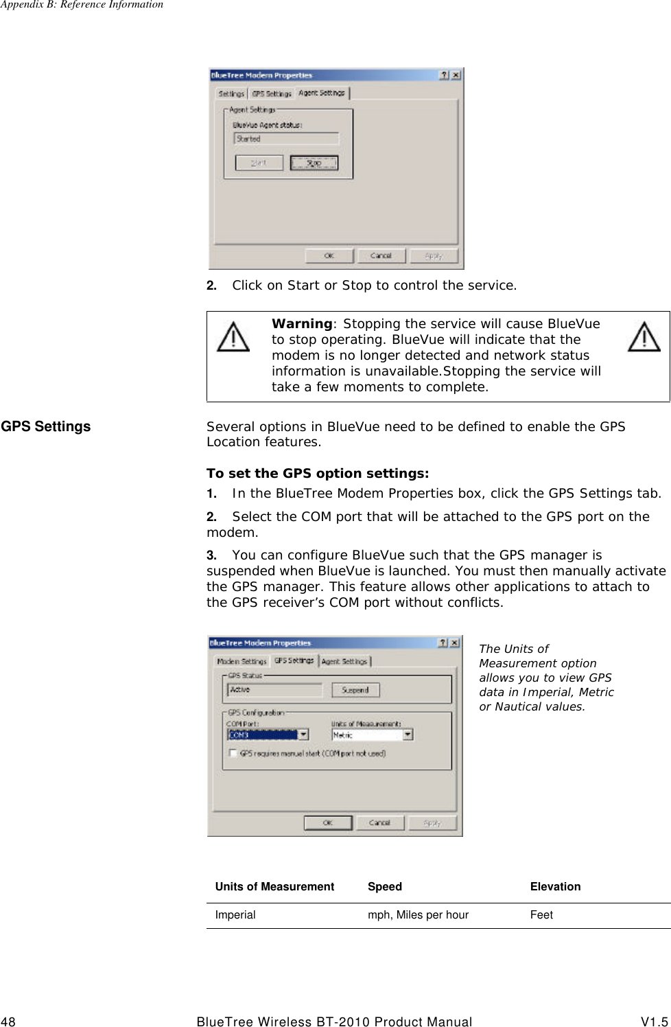 Appendix B: Reference Information48 BlueTree Wireless BT-2010 Product Manual V1.52. Click on Start or Stop to control the service.GPS Settings Several options in BlueVue need to be defined to enable the GPS Location features.To set the GPS option settings:1. In the BlueTree Modem Properties box, click the GPS Settings tab.2. Select the COM port that will be attached to the GPS port on the modem.3. You can configure BlueVue such that the GPS manager is suspended when BlueVue is launched. You must then manually activate the GPS manager. This feature allows other applications to attach to the GPS receiver&rsquo;s COM port without conflicts.Warning: Stopping the service will cause BlueVue to stop operating. BlueVue will indicate that the modem is no longer detected and network status information is unavailable.Stopping the service will take a few moments to complete.Units of Measurement Speed ElevationImperial mph, Miles per hour FeetThe Units of Measurement option allows you to view GPS data in Imperial, Metric or Nautical values.