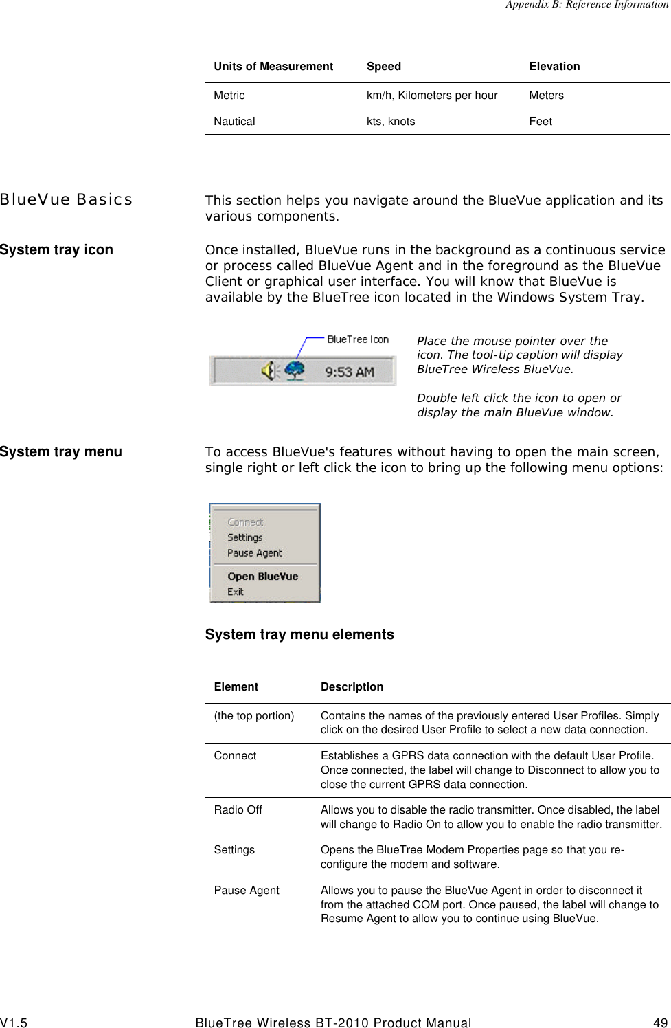 Appendix B: Reference InformationV1.5 BlueTree Wireless BT-2010 Product Manual 49BlueVue Basics This section helps you navigate around the BlueVue application and its various components. System tray icon Once installed, BlueVue runs in the background as a continuous service or process called BlueVue Agent and in the foreground as the BlueVue Client or graphical user interface. You will know that BlueVue is available by the BlueTree icon located in the Windows System Tray.System tray menu To access BlueVue's features without having to open the main screen, single right or left click the icon to bring up the following menu options: System tray menu elementsMetric km/h, Kilometers per hour MetersNautical kts, knots FeetUnits of Measurement Speed ElevationPlace the mouse pointer over the icon. The tool-tip caption will display BlueTree Wireless BlueVue. Double left click the icon to open or display the main BlueVue window.Element Description(the top portion) Contains the names of the previously entered User Profiles. Simply click on the desired User Profile to select a new data connection.Connect  Establishes a GPRS data connection with the default User Profile. Once connected, the label will change to Disconnect to allow you to close the current GPRS data connection.Radio Off Allows you to disable the radio transmitter. Once disabled, the label will change to Radio On to allow you to enable the radio transmitter.Settings Opens the BlueTree Modem Properties page so that you re-configure the modem and software.Pause Agent Allows you to pause the BlueVue Agent in order to disconnect it from the attached COM port. Once paused, the label will change to Resume Agent to allow you to continue using BlueVue.