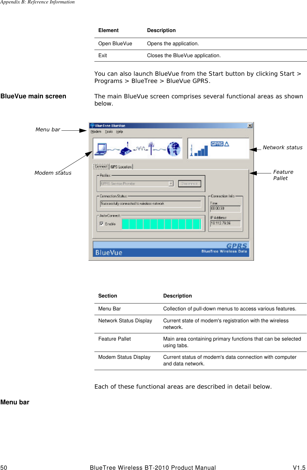 Appendix B: Reference Information50 BlueTree Wireless BT-2010 Product Manual V1.5You can also launch BlueVue from the Start button by clicking Start > Programs > BlueTree > BlueVue GPRS.BlueVue main screen The main BlueVue screen comprises several functional areas as shown below.Each of these functional areas are described in detail below.Menu barOpen BlueVue Opens the application.Exit Closes the BlueVue application.Element DescriptionMenu barModem status Feature PalletNetwork statusSection DescriptionMenu Bar Collection of pull-down menus to access various features.Network Status Display Current state of modem's registration with the wireless network.Feature Pallet Main area containing primary functions that can be selected using tabs.Modem Status Display Current status of modem's data connection with computer and data network.