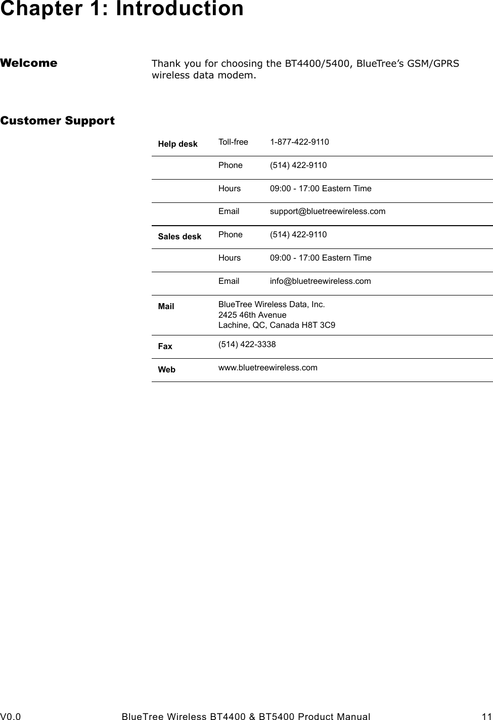 V0.0 BlueTree Wireless BT4400 &amp; BT5400 Product Manual 11Chapter 1: IntroductionWelcome Thank you for choosing the BT4400/5400, BlueTree&rsquo;s GSM/GPRS wireless data modem. Customer SupportHelp desk Toll-free 1-877-422-9110Phone  (514) 422-9110Hours 09:00 - 17:00 Eastern TimeEmail support@bluetreewireless.comSales desk Phone  (514) 422-9110Hours 09:00 - 17:00 Eastern TimeEmail info@bluetreewireless.comMail BlueTree Wireless Data, Inc.2425 46th AvenueLachine, QC, Canada H8T 3C9 Fax (514) 422-3338 Web www.bluetreewireless.com