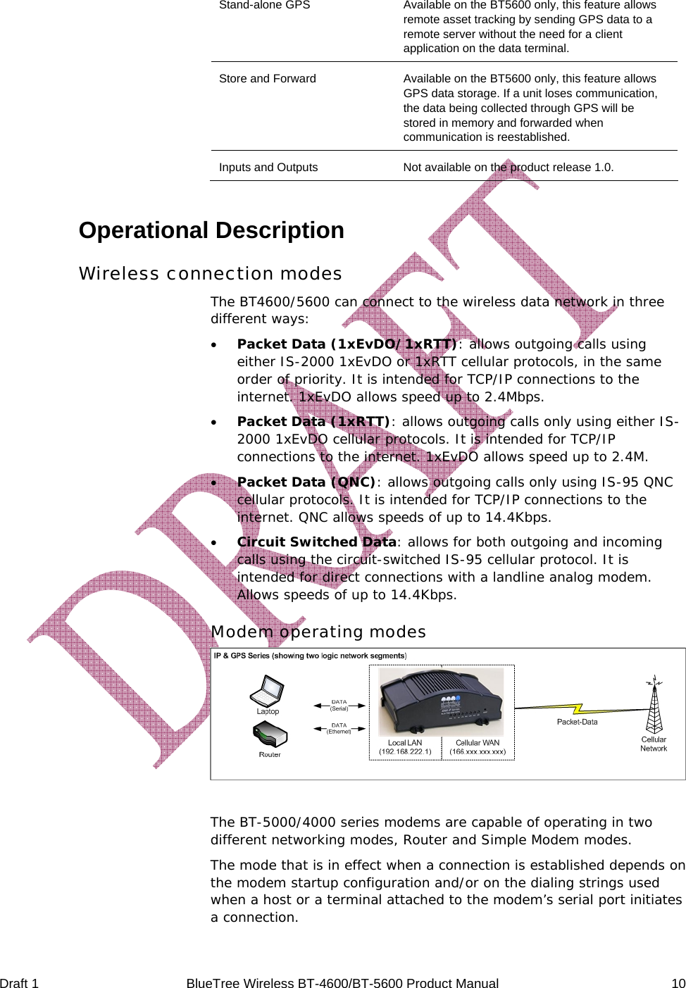  Draft 1  BlueTree Wireless BT-4600/BT-5600 Product Manual   10 Stand-alone GPS  Available on the BT5600 only, this feature allows remote asset tracking by sending GPS data to a remote server without the need for a client application on the data terminal. Store and Forward  Available on the BT5600 only, this feature allows GPS data storage. If a unit loses communication, the data being collected through GPS will be stored in memory and forwarded when communication is reestablished. Inputs and Outputs  Not available on the product release 1.0. Operational Description Wireless connection modes The BT4600/5600 can connect to the wireless data network in three different ways: &bull; Packet Data (1xEvDO/1xRTT): allows outgoing calls using either IS-2000 1xEvDO or 1xRTT cellular protocols, in the same order of priority. It is intended for TCP/IP connections to the internet. 1xEvDO allows speed up to 2.4Mbps. &bull; Packet Data (1xRTT): allows outgoing calls only using either IS-2000 1xEvDO cellular protocols. It is intended for TCP/IP connections to the internet. 1xEvDO allows speed up to 2.4M. &bull; Packet Data (QNC): allows outgoing calls only using IS-95 QNC cellular protocols. It is intended for TCP/IP connections to the internet. QNC allows speeds of up to 14.4Kbps. &bull; Circuit Switched Data: allows for both outgoing and incoming calls using the circuit-switched IS-95 cellular protocol. It is intended for direct connections with a landline analog modem. Allows speeds of up to 14.4Kbps. Modem operating modes   The BT-5000/4000 series modems are capable of operating in two different networking modes, Router and Simple Modem modes. The mode that is in effect when a connection is established depends on the modem startup configuration and/or on the dialing strings used when a host or a terminal attached to the modem&rsquo;s serial port initiates a connection. 