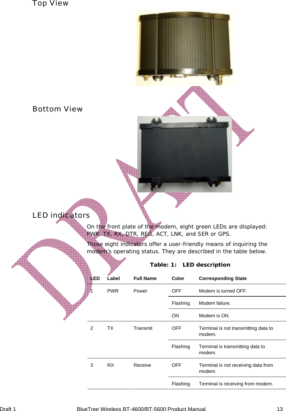  Draft 1  BlueTree Wireless BT-4600/BT-5600 Product Manual   13 Top View   Bottom View   LED indicators On the front plate of the modem, eight green LEDs are displayed: PWR, TX, RX, DTR, REG, ACT, LNK, and SER or GPS.  Those eight indicators offer a user-friendly means of inquiring the modem&rsquo;s operating status. They are described in the table below. Table: 1:  LED description LED Label  Full Name  Color  Corresponding State OFF  Modem is turned OFF. Flashing Modem failure. 1 PWR  Power ON  Modem is ON. OFF  Terminal is not transmitting data to modem. 2 TX  Transmit Flashing Terminal is transmitting data to modem. OFF  Terminal is not receiving data from modem. 3 RX  Receive Flashing  Terminal is receiving from modem. 