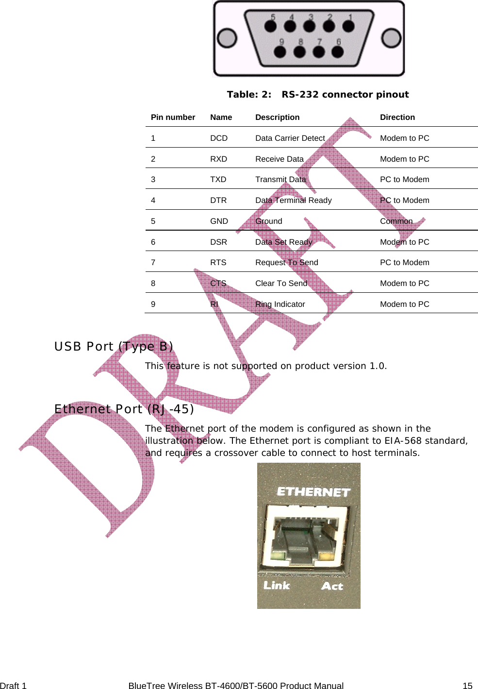  Draft 1  BlueTree Wireless BT-4600/BT-5600 Product Manual   15  Table: 2:  RS-232 connector pinout Pin number  Name  Description  Direction 1  DCD  Data Carrier Detect  Modem to PC 2  RXD  Receive Data  Modem to PC 3  TXD  Transmit Data  PC to Modem 4  DTR  Data Terminal Ready  PC to Modem 5 GND Ground  Common 6  DSR  Data Set Ready  Modem to PC 7  RTS  Request To Send  PC to Modem 8  CTS  Clear To Send  Modem to PC 9  RI  Ring Indicator  Modem to PC  USB Port (Type B) This feature is not supported on product version 1.0.  Ethernet Port (RJ-45) The Ethernet port of the modem is configured as shown in the illustration below. The Ethernet port is compliant to EIA-568 standard, and requires a crossover cable to connect to host terminals.  