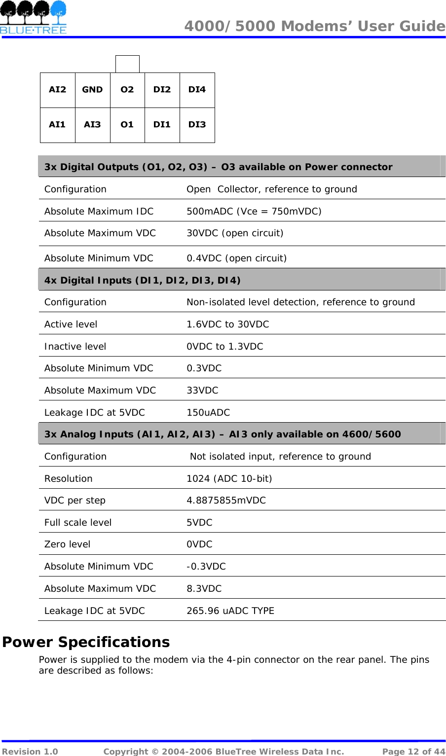 4000/5000 Modems&rsquo; User Guide     3x Digital Outputs (O1, O2, O3) &ndash; O3 available on Power connector Configuration  Open  Collector, reference to ground Absolute Maximum IDC  500mADC (Vce = 750mVDC) Absolute Maximum VDC  30VDC (open circuit) Absolute Minimum VDC  0.4VDC (open circuit) 4x Digital Inputs (DI1, DI2, DI3, DI4) Configuration  Non-isolated level detection, reference to ground Active level  1.6VDC to 30VDC Inactive level  0VDC to 1.3VDC Absolute Minimum VDC  0.3VDC Absolute Maximum VDC  33VDC Leakage IDC at 5VDC  150uADC 3x Analog Inputs (AI1, AI2, AI3) &ndash; AI3 only available on 4600/5600 Configuration   Not isolated input, reference to ground Resolution  1024 (ADC 10-bit) VDC per step  4.8875855mVDC Full scale level  5VDC Zero level  0VDC Absolute Minimum VDC  -0.3VDC Absolute Maximum VDC  8.3VDC Leakage IDC at 5VDC  265.96 uADC TYPE Power Specifications Power is supplied to the modem via the 4-pin connector on the rear panel. The pins are described as follows:    Revision 1.0  Copyright &copy; 2004-2006 BlueTree Wireless Data Inc.  Page 12 of 44 