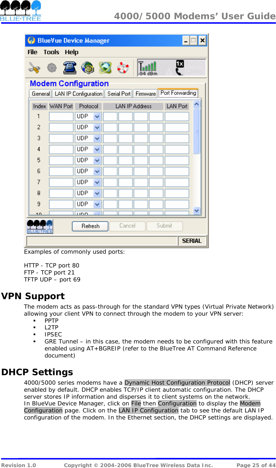 4000/5000 Modems&rsquo; User Guide    Examples of commonly used ports:   HTTP - TCP port 80 FTP - TCP port 21 TFTP UDP &ndash; port 69 VPN Support The modem acts as pass-through for the standard VPN types (Virtual Private Network) allowing your client VPN to connect through the modem to your VPN server:  PPTP  L2TP  IPSEC  GRE Tunnel &ndash; in this case, the modem needs to be configured with this feature enabled using AT+BGREIP (refer to the BlueTree AT Command Reference document) DHCP Settings 4000/5000 series modems have a Dynamic Host Configuration Protocol (DHCP) server enabled by default. DHCP enables TCP/IP client automatic configuration. The DHCP server stores IP information and disperses it to client systems on the network.  In BlueVue Device Manager, click on File then Configuration to display the Modem Configuration page. Click on the LAN IP Configuration tab to see the default LAN IP configuration of the modem. In the Ethernet section, the DHCP settings are displayed.  Revision 1.0  Copyright &copy; 2004-2006 BlueTree Wireless Data Inc.  Page 25 of 44 