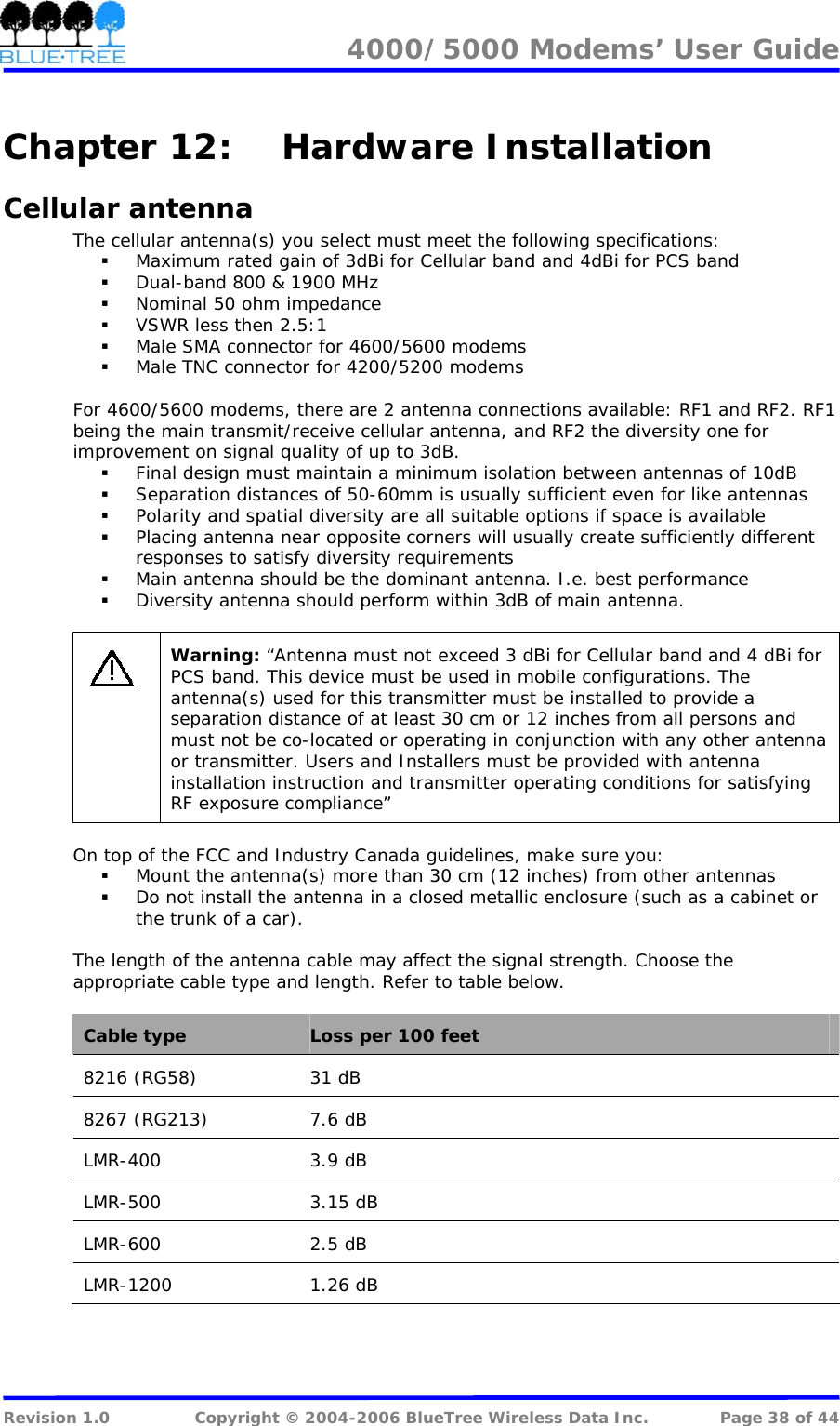 4000/5000 Modems&rsquo; User Guide   Chapter 12: Hardware Installation Cellular antenna The cellular antenna(s) you select must meet the following specifications:  Maximum rated gain of 3dBi for Cellular band and 4dBi for PCS band  Dual-band 800 &amp; 1900 MHz  Nominal 50 ohm impedance  VSWR less then 2.5:1  Male SMA connector for 4600/5600 modems  Male TNC connector for 4200/5200 modems  For 4600/5600 modems, there are 2 antenna connections available: RF1 and RF2. RF1 being the main transmit/receive cellular antenna, and RF2 the diversity one for improvement on signal quality of up to 3dB.  Final design must maintain a minimum isolation between antennas of 10dB  Separation distances of 50-60mm is usually sufficient even for like antennas  Polarity and spatial diversity are all suitable options if space is available  Placing antenna near opposite corners will usually create sufficiently different responses to satisfy diversity requirements  Main antenna should be the dominant antenna. I.e. best performance  Diversity antenna should perform within 3dB of main antenna.   Warning: &ldquo;Antenna must not exceed 3 dBi for Cellular band and 4 dBi for PCS band. This device must be used in mobile configurations. The antenna(s) used for this transmitter must be installed to provide a separation distance of at least 30 cm or 12 inches from all persons and must not be co-located or operating in conjunction with any other antenna or transmitter. Users and Installers must be provided with antenna installation instruction and transmitter operating conditions for satisfying RF exposure compliance&rdquo;  On top of the FCC and Industry Canada guidelines, make sure you:  Mount the antenna(s) more than 30 cm (12 inches) from other antennas  Do not install the antenna in a closed metallic enclosure (such as a cabinet or the trunk of a car).  The length of the antenna cable may affect the signal strength. Choose the appropriate cable type and length. Refer to table below.  Cable type   Loss per 100 feet 8216 (RG58)  31 dB 8267 (RG213)  7.6 dB LMR-400 3.9 dB LMR-500 3.15 dB LMR-600 2.5 dB LMR-1200 1.26 dB  Revision 1.0  Copyright &copy; 2004-2006 BlueTree Wireless Data Inc.  Page 38 of 44 