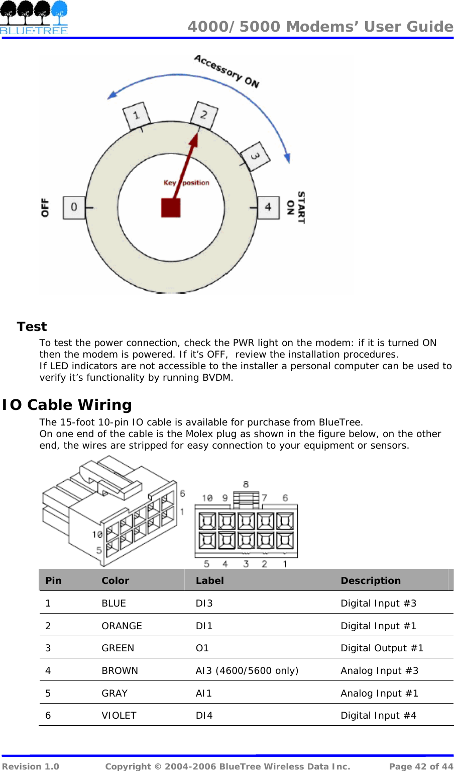 4000/5000 Modems&rsquo; User Guide     Test To test the power connection, check the PWR light on the modem: if it is turned ON then the modem is powered. If it&rsquo;s OFF,  review the installation procedures. If LED indicators are not accessible to the installer a personal computer can be used to verify it&rsquo;s functionality by running BVDM. IO Cable Wiring The 15-foot 10-pin IO cable is available for purchase from BlueTree. On one end of the cable is the Molex plug as shown in the figure below, on the other end, the wires are stripped for easy connection to your equipment or sensors.    Pin  Color  Label  Description 1  BLUE  DI3  Digital Input #3 2  ORANGE  DI1  Digital Input #1 3  GREEN  O1  Digital Output #1 4  BROWN  AI3 (4600/5600 only)  Analog Input #3 5  GRAY  AI1  Analog Input #1 6  VIOLET  DI4  Digital Input #4  Revision 1.0  Copyright &copy; 2004-2006 BlueTree Wireless Data Inc.  Page 42 of 44 
