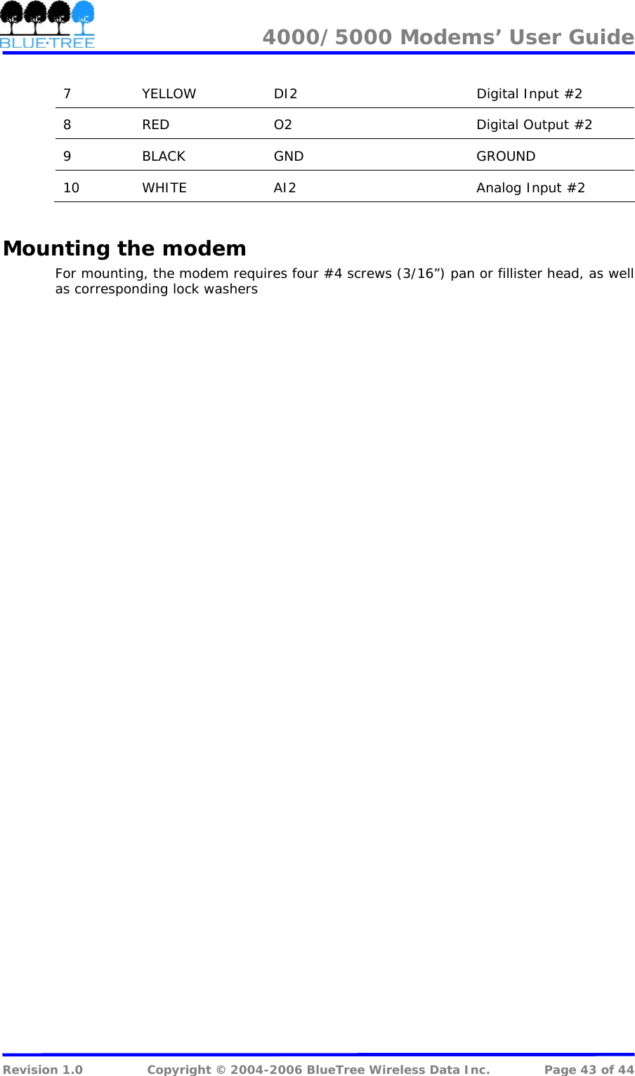 4000/5000 Modems&rsquo; User Guide   7  YELLOW  DI2  Digital Input #2 8  RED  O2  Digital Output #2 9 BLACK  GND  GROUND 10  WHITE  AI2  Analog Input #2  Mounting the modem For mounting, the modem requires four #4 screws (3/16&rdquo;) pan or fillister head, as well as corresponding lock washers  Revision 1.0  Copyright &copy; 2004-2006 BlueTree Wireless Data Inc.  Page 43 of 44 