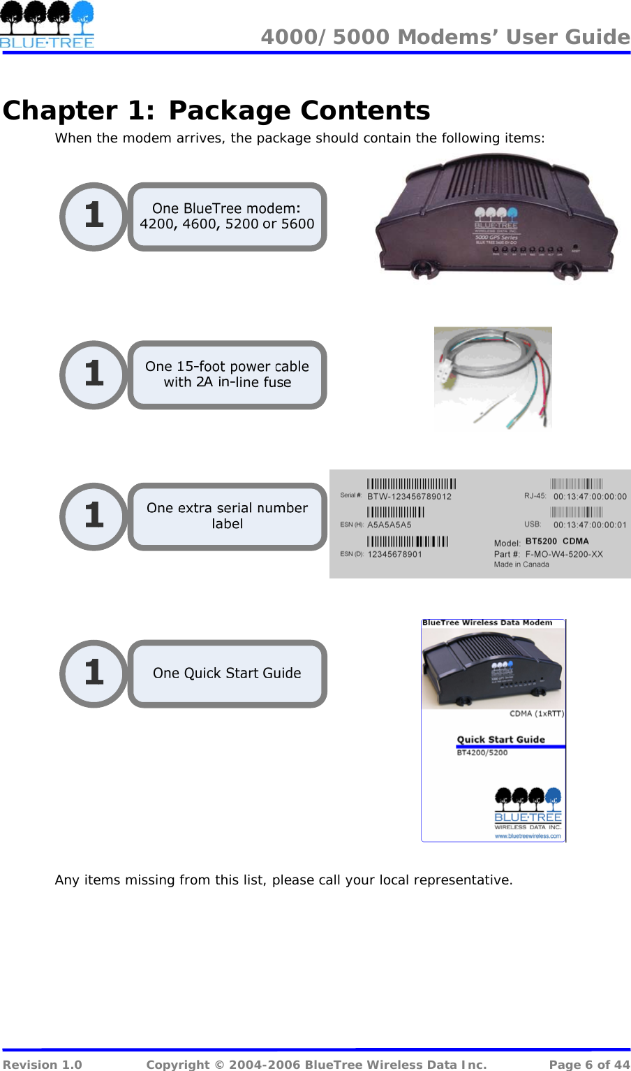 4000/5000 Modems&rsquo; User Guide   Chapter 1:  Package Contents When the modem arrives, the package should contain the following items:                              Any items missing from this list, please call your local representative.  Revision 1.0  Copyright &copy; 2004-2006 BlueTree Wireless Data Inc.  Page 6 of 44 