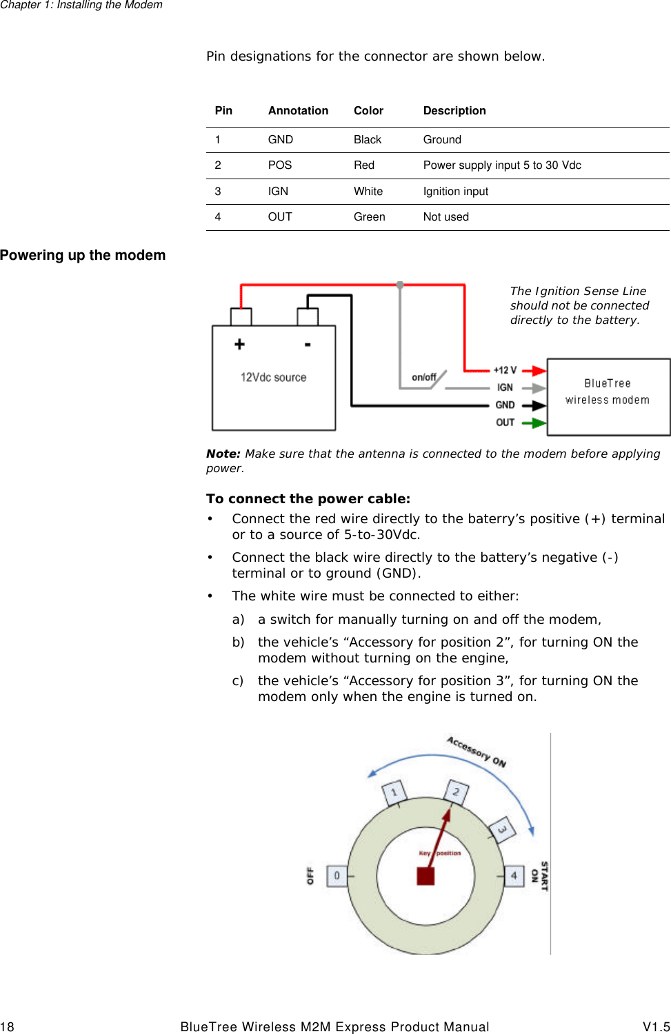 Chapter 1: Installing the Modem18 BlueTree Wireless M2M Express Product Manual V1.5Pin designations for the connector are shown below.Powering up the modemNote: Make sure that the antenna is connected to the modem before applying power.To connect the power cable:&bull;Connect the red wire directly to the baterry&rsquo;s positive (+) terminal or to a source of 5-to-30Vdc.&bull;Connect the black wire directly to the battery&rsquo;s negative (-) terminal or to ground (GND).&bull;The white wire must be connected to either:a) a switch for manually turning on and off the modem,b) the vehicle&rsquo;s &ldquo;Accessory for position 2&rdquo;, for turning ON the modem without turning on the engine,c) the vehicle&rsquo;s &ldquo;Accessory for position 3&rdquo;, for turning ON the modem only when the engine is turned on.Pin Annotation Color Description1GND Black Ground2POS Red Power supply input 5 to 30 Vdc3IGN White Ignition input4OUT Green Not usedThe Ignition Sense Line should not be connected directly to the battery.