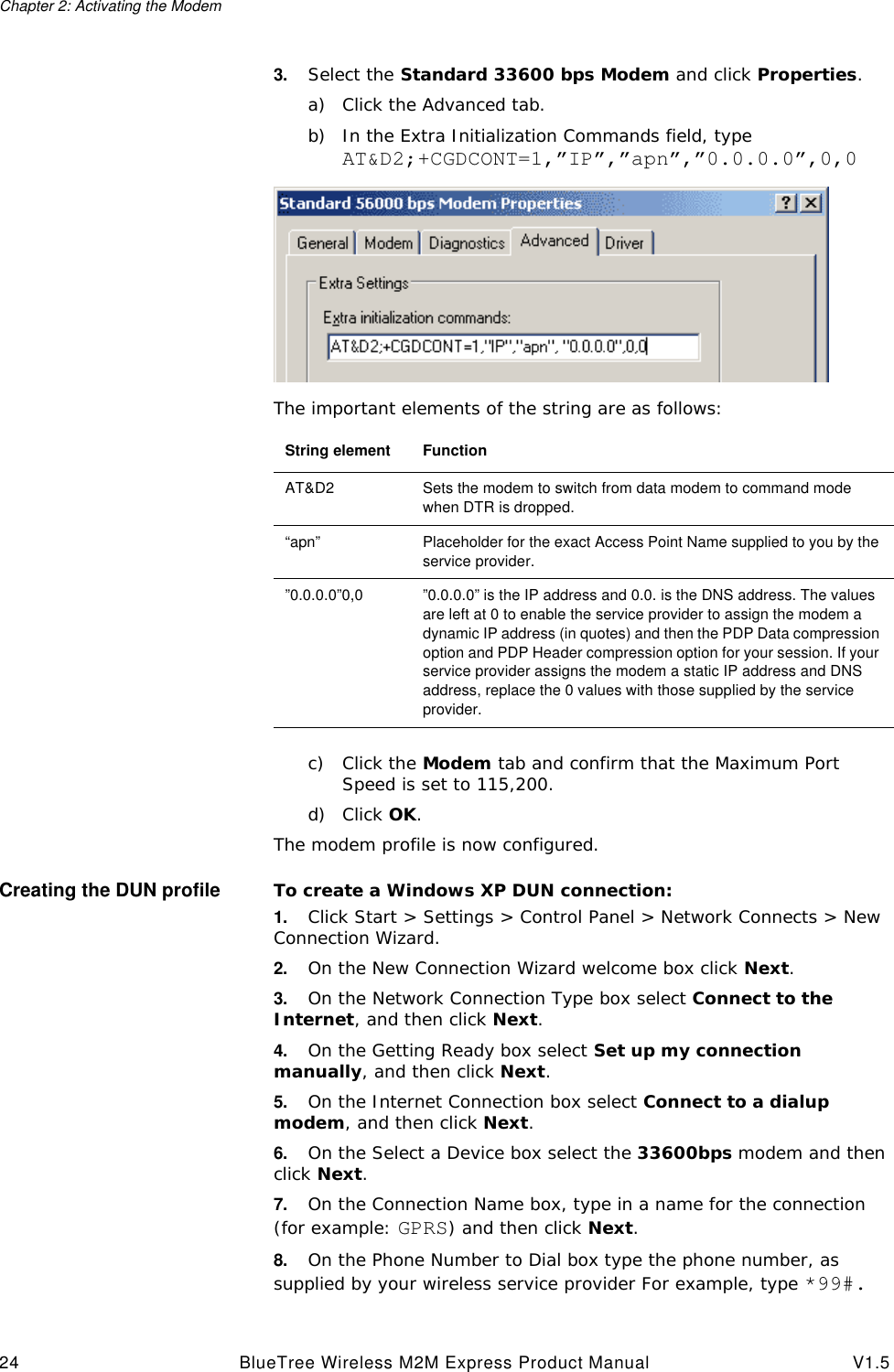 Chapter 2: Activating the Modem24 BlueTree Wireless M2M Express Product Manual V1.53. Select the Standard 33600 bps Modem and click Properties.a) Click the Advanced tab.b) In the Extra Initialization Commands field, type AT&amp;D2;+CGDCONT=1,&rdquo;IP&rdquo;,&rdquo;apn&rdquo;,&rdquo;0.0.0.0&rdquo;,0,0The important elements of the string are as follows:c) Click the Modem tab and confirm that the Maximum Port Speed is set to 115,200.d) Click OK.The modem profile is now configured.Creating the DUN profile To create a Windows XP DUN connection:1. Click Start > Settings > Control Panel > Network Connects > New Connection Wizard.2. On the New Connection Wizard welcome box click Next. 3. On the Network Connection Type box select Connect to the Internet, and then click Next.4. On the Getting Ready box select Set up my connection manually, and then click Next.5. On the Internet Connection box select Connect to a dialup modem, and then click Next.6. On the Select a Device box select the 33600bps modem and then click Next.7. On the Connection Name box, type in a name for the connection (for example: GPRS) and then click Next.8. On the Phone Number to Dial box type the phone number, as supplied by your wireless service provider For example, type *99#.String element FunctionAT&amp;D2 Sets the modem to switch from data modem to command mode when DTR is dropped.&ldquo;apn&rdquo;  Placeholder for the exact Access Point Name supplied to you by the service provider.&rdquo;0.0.0.0&rdquo;0,0  &rdquo;0.0.0.0&rdquo; is the IP address and 0.0. is the DNS address. The values are left at 0 to enable the service provider to assign the modem a dynamic IP address (in quotes) and then the PDP Data compression option and PDP Header compression option for your session. If your service provider assigns the modem a static IP address and DNS address, replace the 0 values with those supplied by the service provider.
