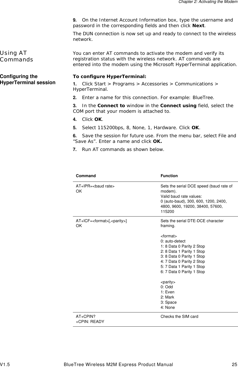 Bluetree Wireless Data M2MW2 GSM/GPRS Wireless Modem User Manual