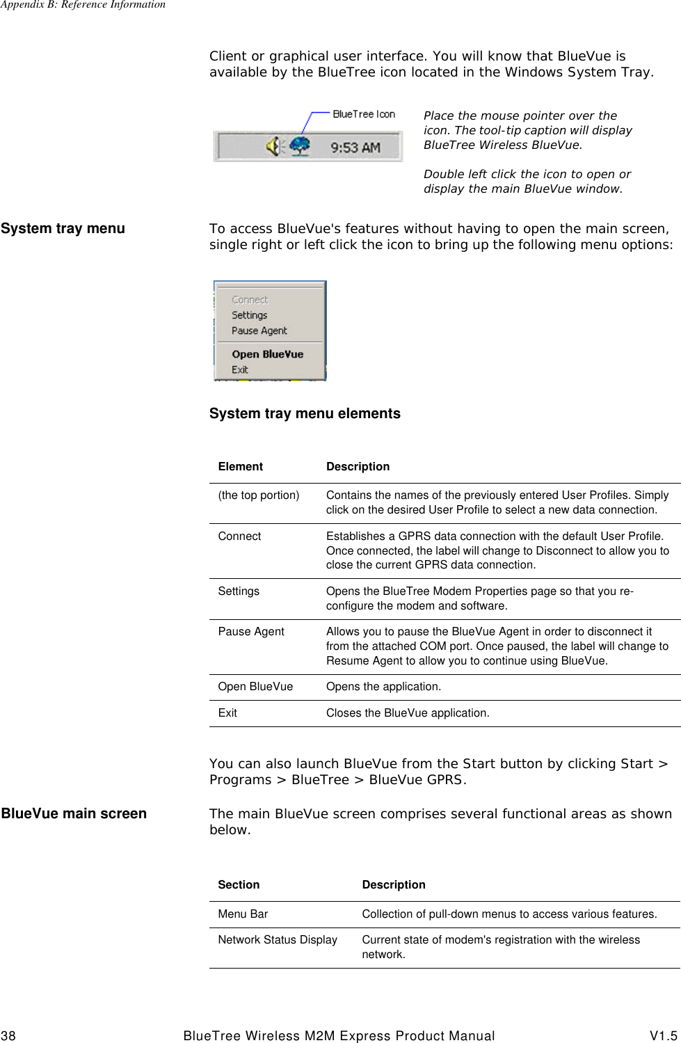 Appendix B: Reference Information38 BlueTree Wireless M2M Express Product Manual V1.5Client or graphical user interface. You will know that BlueVue is available by the BlueTree icon located in the Windows System Tray.System tray menu To access BlueVue's features without having to open the main screen, single right or left click the icon to bring up the following menu options: System tray menu elementsYou can also launch BlueVue from the Start button by clicking Start > Programs > BlueTree > BlueVue GPRS.BlueVue main screen The main BlueVue screen comprises several functional areas as shown below.Place the mouse pointer over the icon. The tool-tip caption will display BlueTree Wireless BlueVue. Double left click the icon to open or display the main BlueVue window.Element Description(the top portion) Contains the names of the previously entered User Profiles. Simply click on the desired User Profile to select a new data connection.Connect  Establishes a GPRS data connection with the default User Profile. Once connected, the label will change to Disconnect to allow you to close the current GPRS data connection.Settings Opens the BlueTree Modem Properties page so that you re-configure the modem and software.Pause Agent Allows you to pause the BlueVue Agent in order to disconnect it from the attached COM port. Once paused, the label will change to Resume Agent to allow you to continue using BlueVue.Open BlueVue Opens the application.Exit Closes the BlueVue application.Section DescriptionMenu Bar Collection of pull-down menus to access various features.Network Status Display Current state of modem's registration with the wireless network.