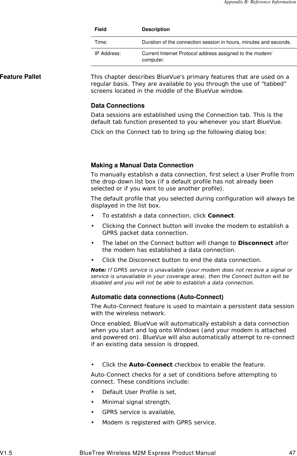 Appendix B: Reference InformationV1.5 BlueTree Wireless M2M Express Product Manual 47Feature Pallet This chapter describes BlueVue's primary features that are used on a regular basis. They are available to you through the use of &ldquo;tabbed&rdquo; screens located in the middle of the BlueVue window.Data ConnectionsData sessions are established using the Connection tab. This is the default tab function presented to you whenever you start BlueVue.Click on the Connect tab to bring up the following dialog box:Making a Manual Data ConnectionTo manually establish a data connection, first select a User Profile from the drop-down list box (if a default profile has not already been selected or if you want to use another profile).The default profile that you selected during configuration will always be displayed in the list box.&bull;To establish a data connection, click Connect.&bull;Clicking the Connect button will invoke the modem to establish a GPRS packet data connection.&bull;The label on the Connect button will change to Disconnect after the modem has established a data connection. &bull;Click the Disconnect button to end the data connection.Note: If GPRS service is unavailable (your modem does not receive a signal or service is unavailable in your coverage area), then the Connect button will be disabled and you will not be able to establish a data connection.Automatic data connections (Auto-Connect)The Auto-Connect feature is used to maintain a persistent data session with the wireless network.Once enabled, BlueVue will automatically establish a data connection when you start and log onto Windows (and your modem is attached and powered on). BlueVue will also automatically attempt to re-connect if an existing data session is dropped.&bull;Click the Auto-Connect checkbox to enable the feature.Auto-Connect checks for a set of conditions before attempting to connect. These conditions include:&bull;Default User Profile is set,&bull;Minimal signal strength,&bull;GPRS service is available,&bull;Modem is registered with GPRS service.Field DescriptionTime: Duration of the connection session in hours, minutes and seconds. IP Address: Current Internet Protocol address assigned to the modem/computer.