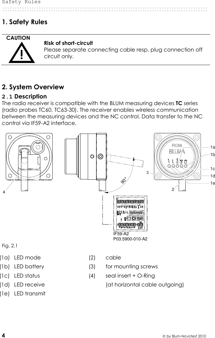 Safety Rules  4  by Blum-Novotest 2010 1. Safety Rules  CAUTION  Risk of short-circuit Please separate connecting cable resp. plug connection off circuit only.   2. System Overview 2.1 Description The radio receiver is compatible with the BLUM measuring devices TC series (radio probes TC60, TC63-30). The receiver enables wireless communication between the measuring devices and the NC control. Data transfer to the NC control via IF59-A2 interface.   Fig. 2.1  (1a) LED mode  (2)  cable (1b) LED battery  (3)  for mounting screws (1c) LED status  (4)  seal insert + O-Ring  (1d) LED receive     (at horizontal cable outgoing) (1e) LED transmit           90°ModeRC66IF59-A2P03.5900-010-A2341a1b1c1d1e2