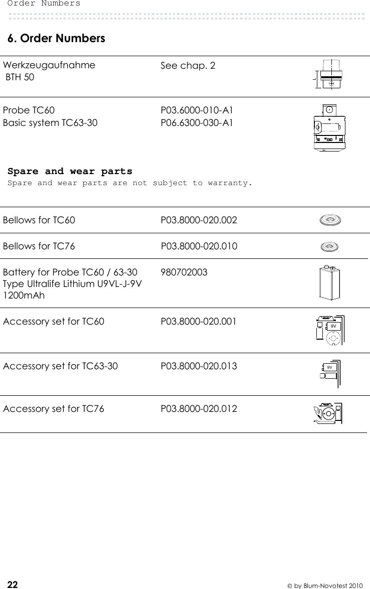 Order Numbers  22  by Blum-Novotest 2010 6. Order Numbers  Werkzeugaufnahme   BTH 50 See chap. 2            Probe TC60 Basic system TC63-30  P03.6000-010-A1 P06.6300-030-A1    Spare and wear parts  Spare and wear parts are not subject to warranty.            Bellows for TC60  P03.8000-020.002          Bellows for TC76  P03.8000-020.010          Battery for Probe TC60 / 63-30 Type Ultralife Lithium U9VL-J-9V 1200mAh  980702003            Accessory set for TC60  P03.8000-020.001            Accessory set for TC63-30  P03.8000-020.013            Accessory set for TC76  P03.8000-020.012            9V9V